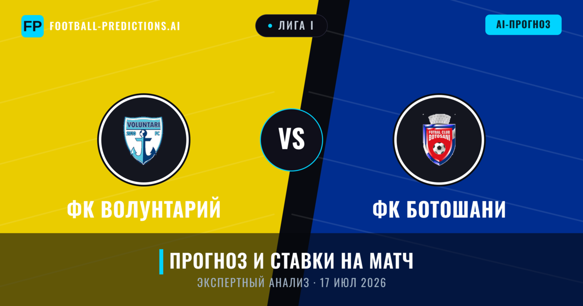 ФК Волунтарий – ФК Ботошани — прогноз и превью матча