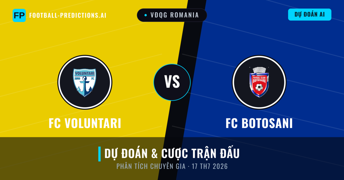 FC Voluntari vs FC Botosani — dự đoán và xem trước trận đấu