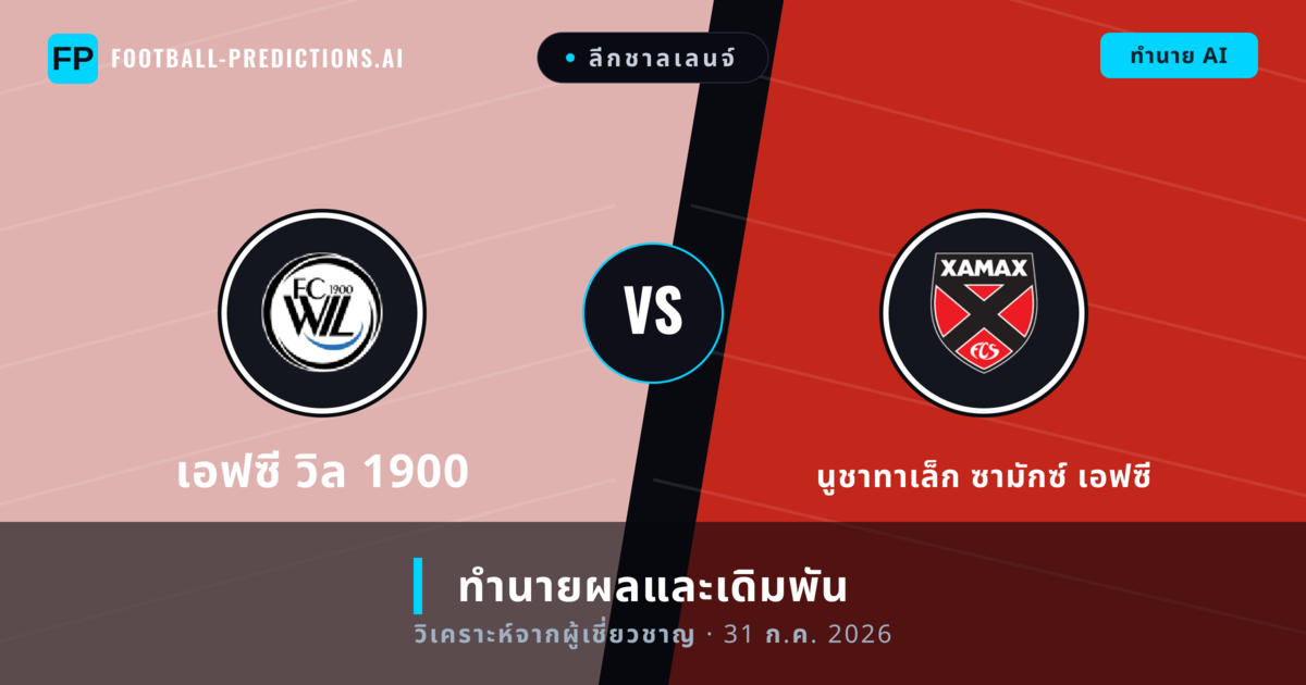 เอฟซี วิล 1900 พบ นูชาทาเล็ก ซามักซ์ เอฟซี — ทำนายผลและพรีวิวการแข่งขัน
