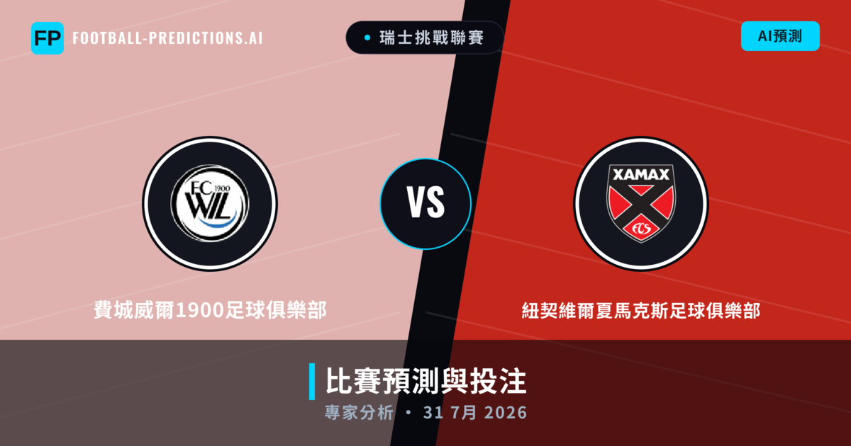 費城威爾1900足球俱樂部 vs 紐契維爾夏馬克斯足球俱樂部 — 比赛预测和前瞻