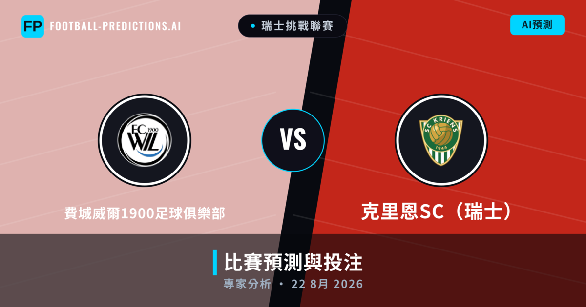 費城威爾1900足球俱樂部 vs 克里恩SC(瑞士) — 比赛预测和前瞻
