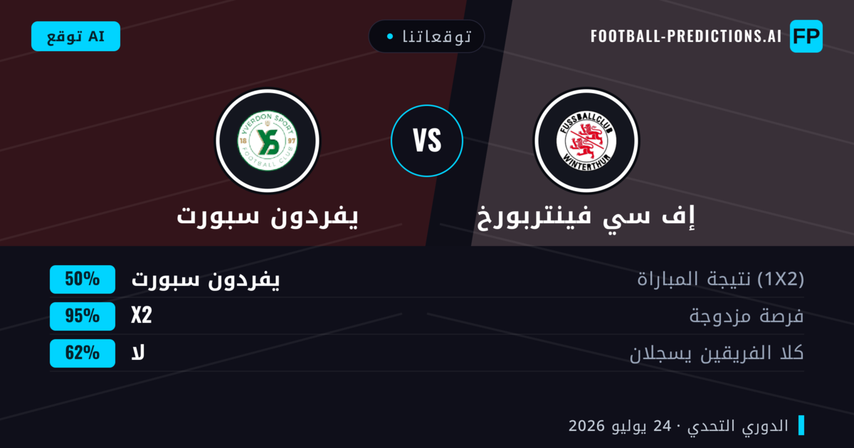 توقعاتنا: إف سي فينتربورخ ضد يفردون سبورت — إف سي فينتربورخ — فوز (43%); أكثر من 2.5; هدفين أو أكثر
