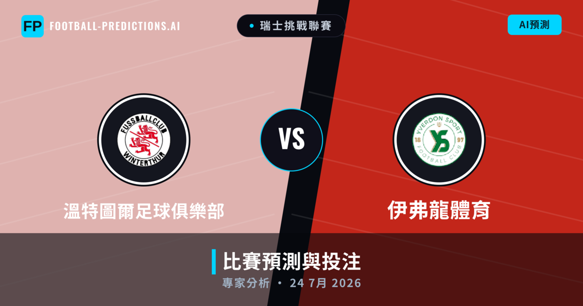 溫特圖爾足球俱樂部 vs 伊弗龍體育 — 比赛预测和前瞻