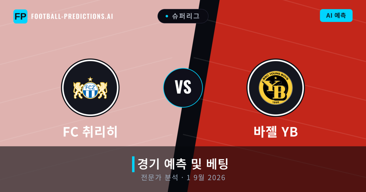 FC 취리히 대 바젤 YB — 경기 예측 및 프리뷰