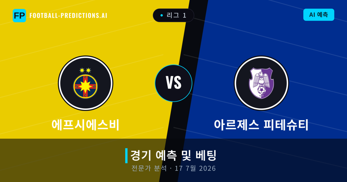 에프시에스비 대 아르제스 피테슈티 — 경기 예측 및 프리뷰