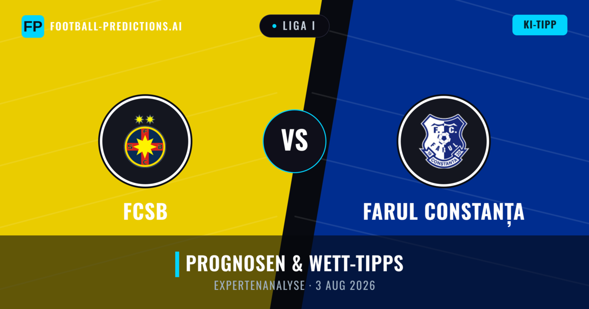 FCSB vs Farul Constanța — Prognose und Spielvorschau