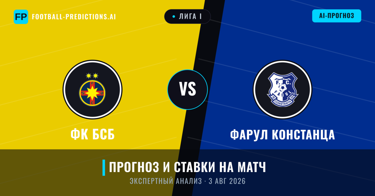 ФК БСБ – Фарул Констанца — прогноз и превью матча