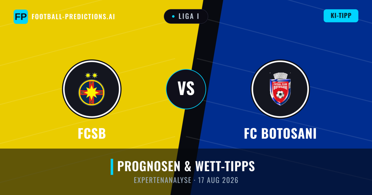 FCSB vs FC Botosani — Prognose und Spielvorschau