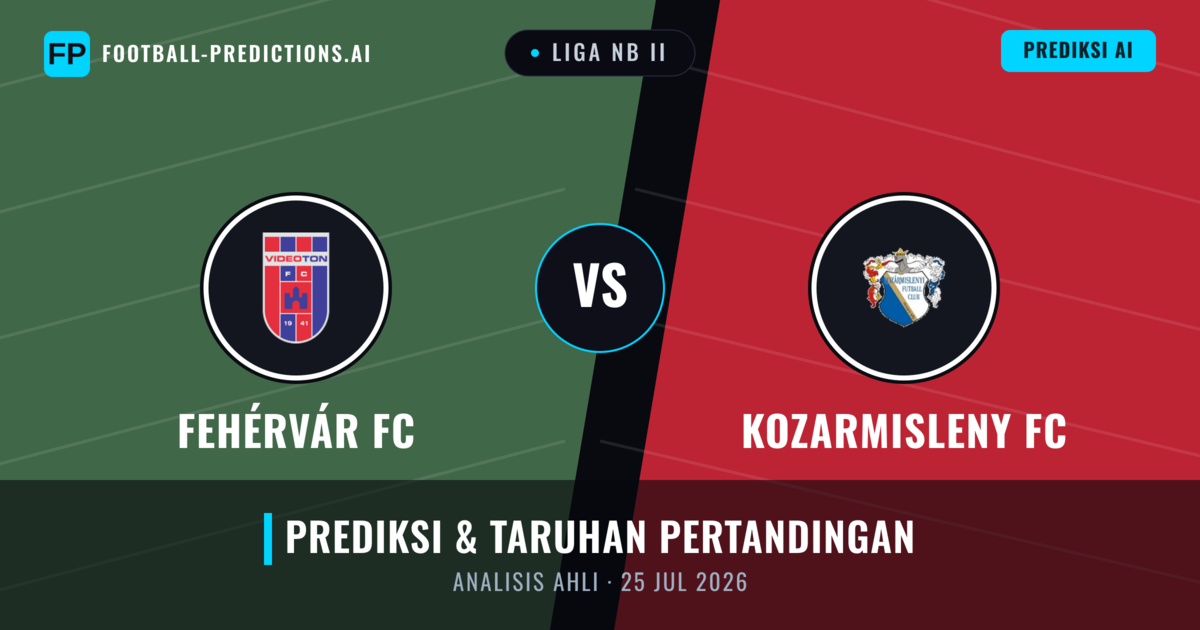 Fehérvár FC vs Kozármisleny FC — prediksi dan pratinjau pertandingan