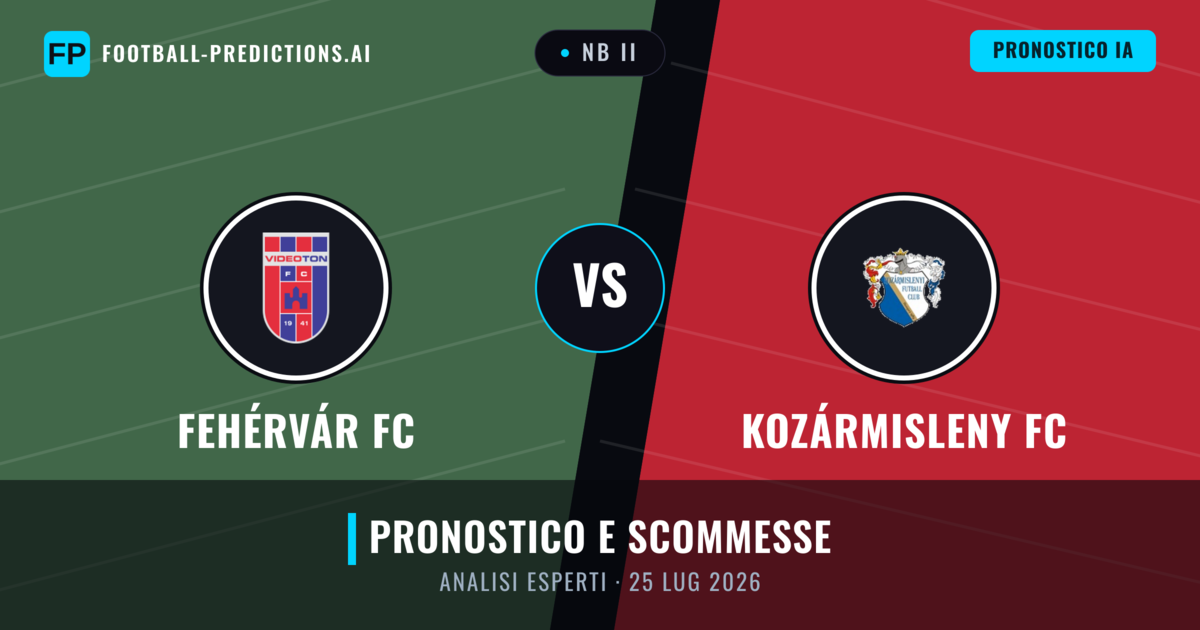 Fehérvár FC vs Kozármisleny FC — pronostico e anteprima del match