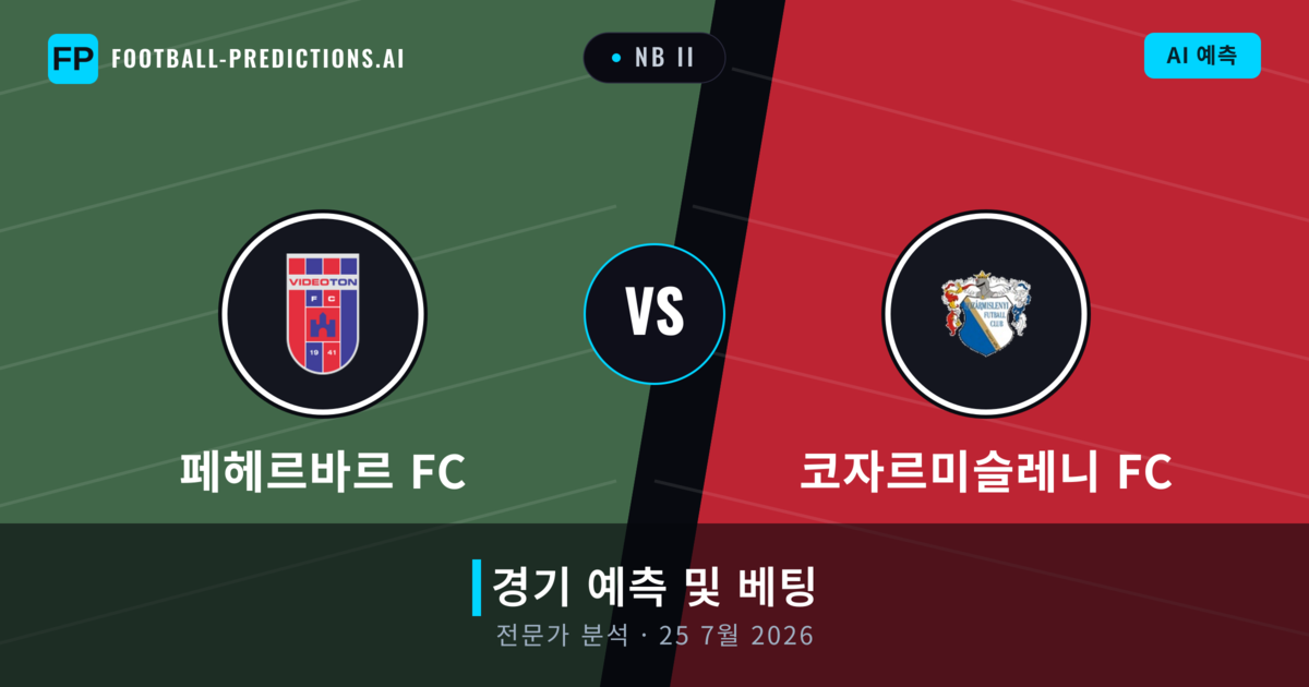 페헤르바르 FC 대 코자르미슬레니 FC — 경기 예측 및 프리뷰