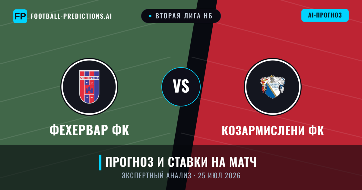 Фехервар ФК – Козармислени ФК — прогноз и превью матча