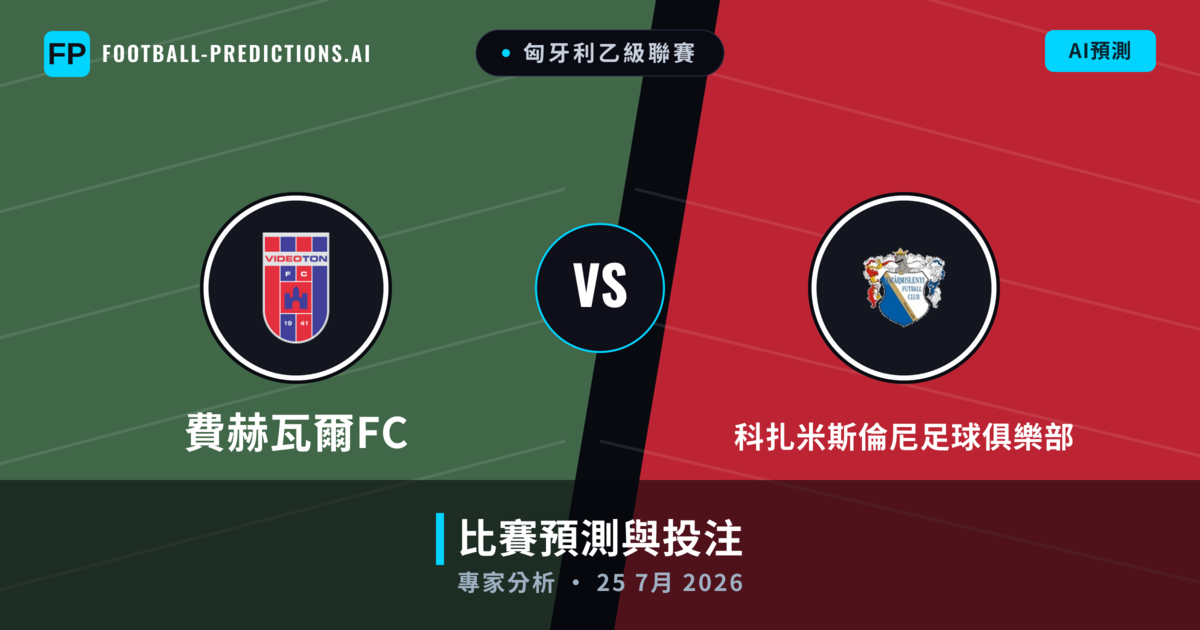 費赫瓦爾FC vs 科扎米斯倫尼足球俱樂部 — 比赛预测和前瞻