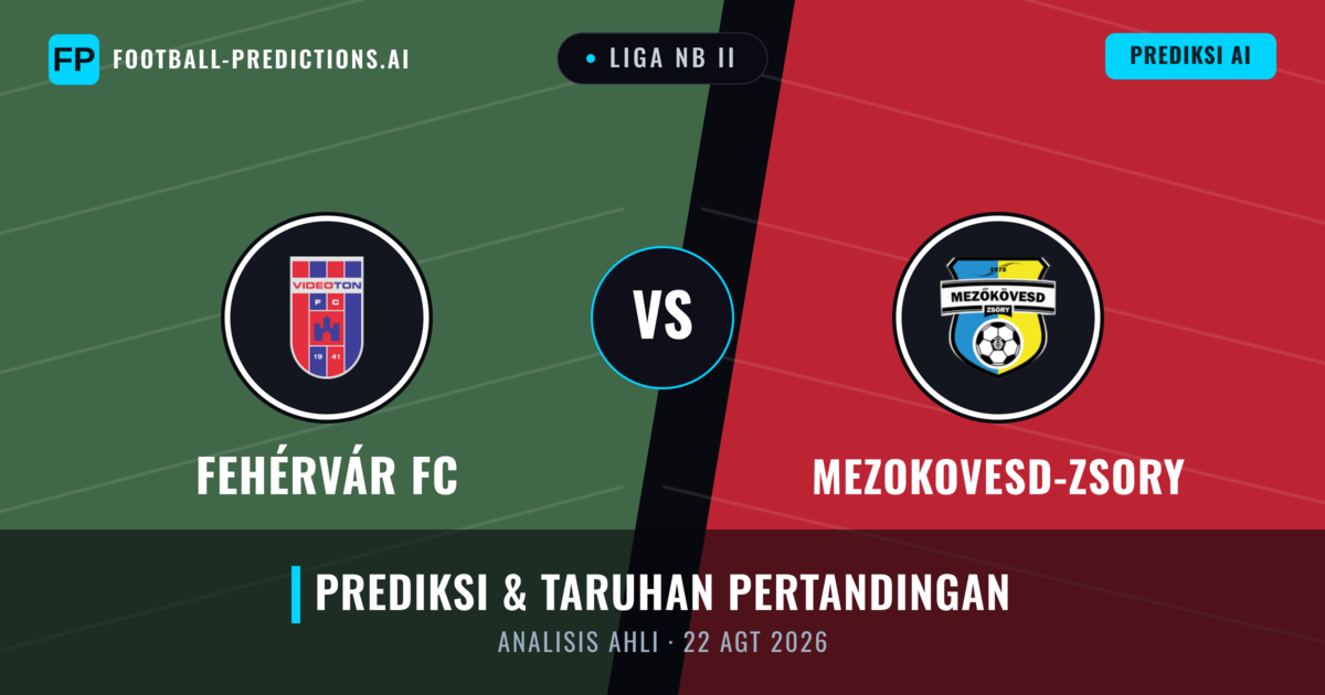 Fehérvár FC vs Mezokovesd-Zsory — prediksi dan pratinjau pertandingan