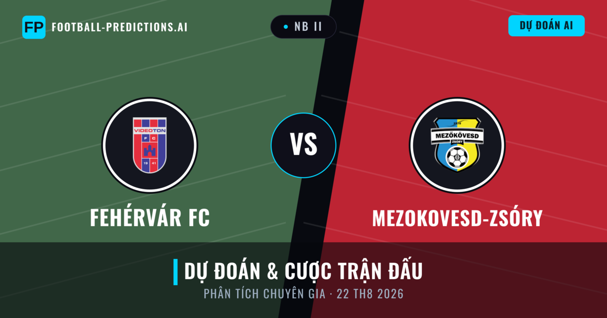 Fehérvár FC vs Mezokovesd-Zsóry — dự đoán và xem trước trận đấu