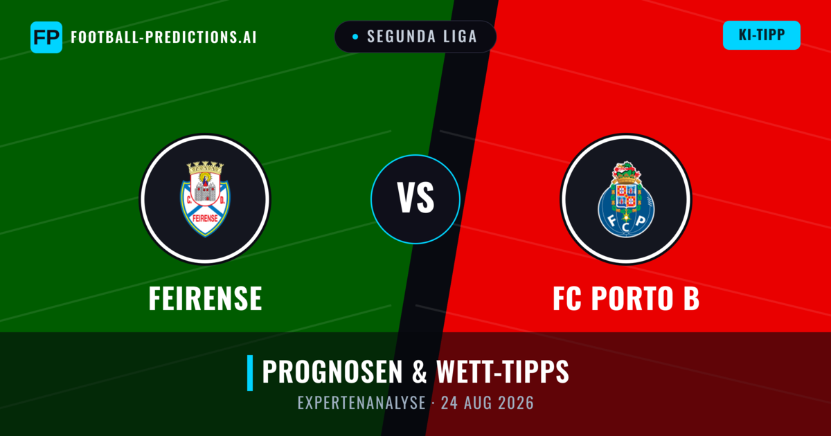 Feirense vs FC Porto B — Prognose und Spielvorschau