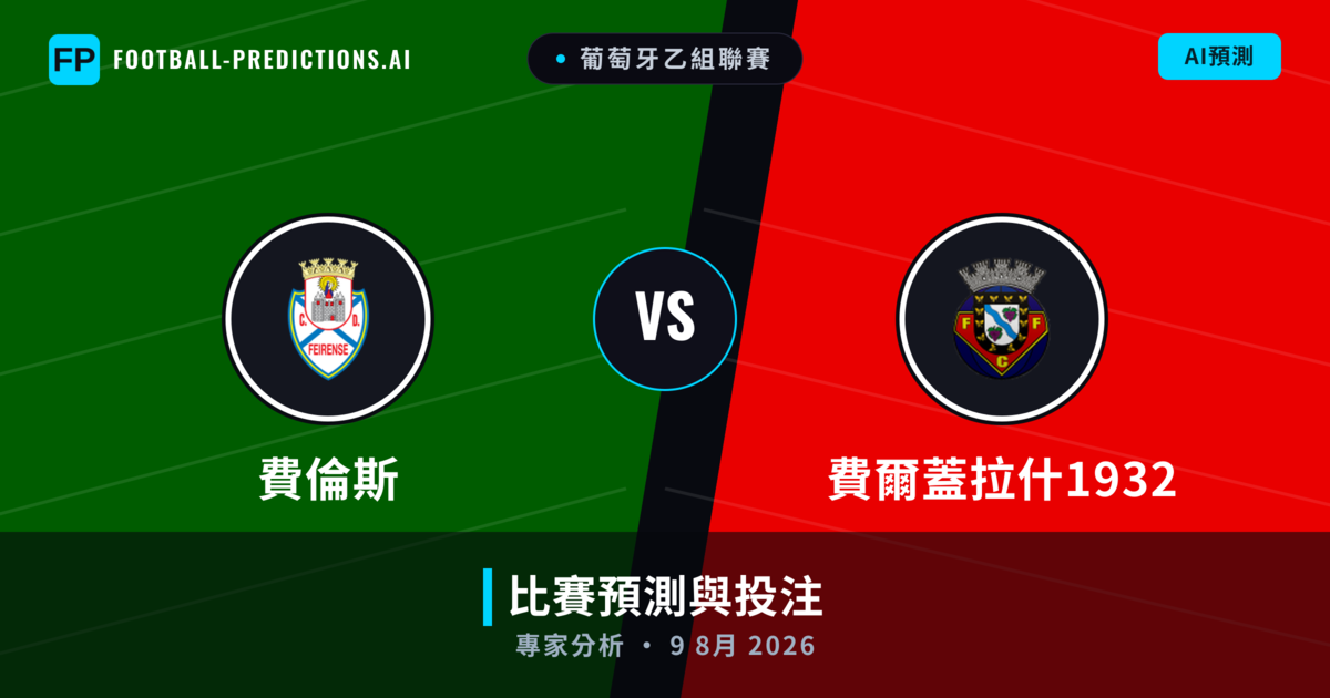 費倫斯 vs 費爾蓋拉什1932 — 比赛预测和前瞻