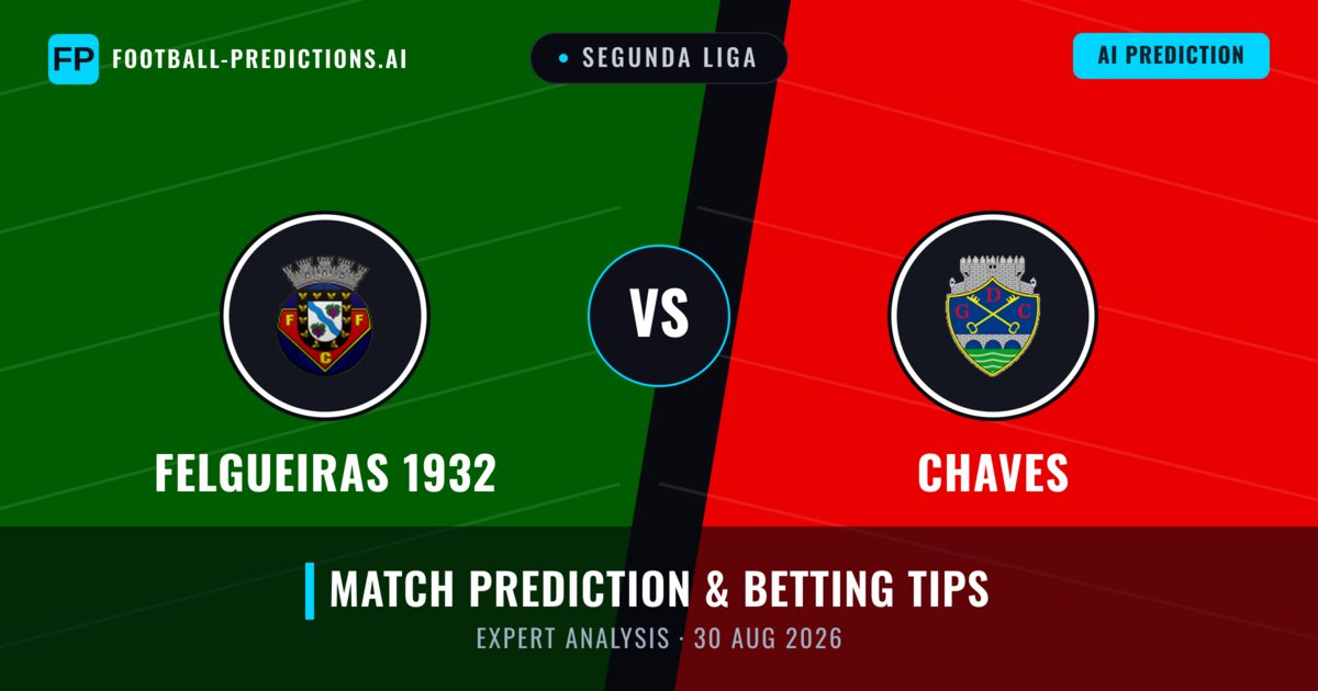 Felgueiras 1932 vs Chaves — match prediction & preview