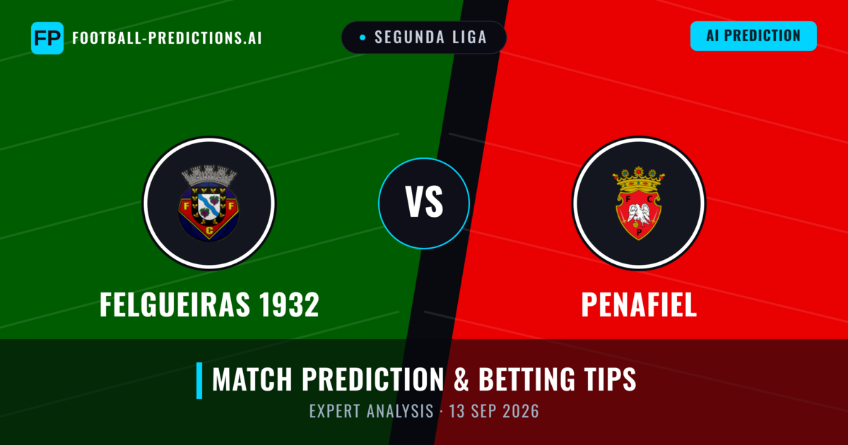 Felgueiras 1932 vs Penafiel — match prediction & preview