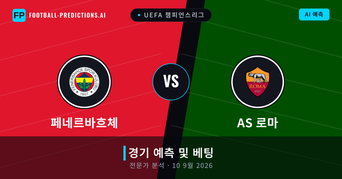 페네르바흐체 대 AS 로마 — 경기 예측 및 프리뷰
