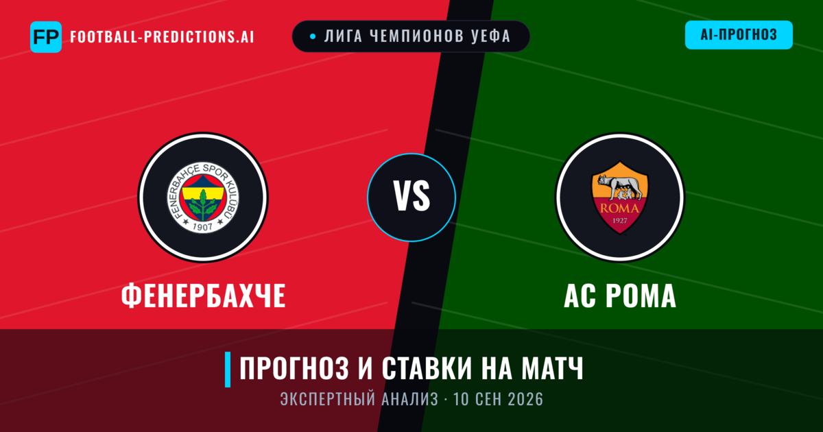 Фенербахче – АС Рома — прогноз и превью матча