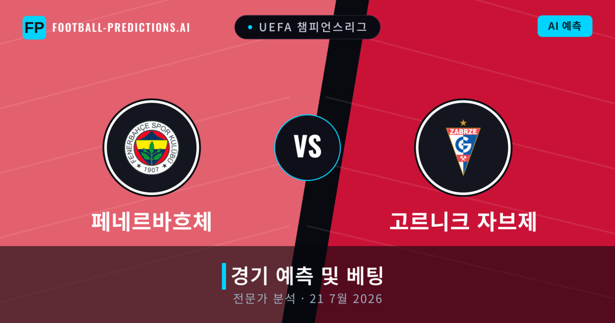페네르바흐체 대 고르니크 자브제 — 경기 예측 및 프리뷰