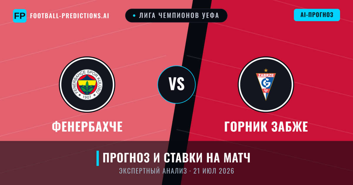 Фенербахче – Горник Забже — прогноз и превью матча