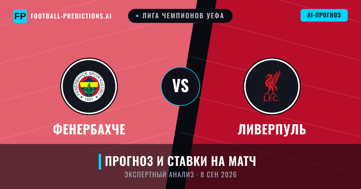 Фенербахче – Ливерпуль — прогноз и превью матча