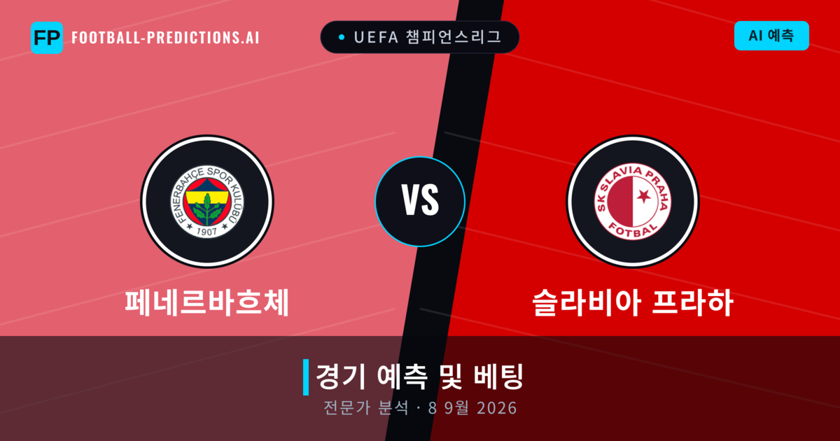 페네르바흐체 대 슬라비아 프라하 — 경기 예측 및 프리뷰