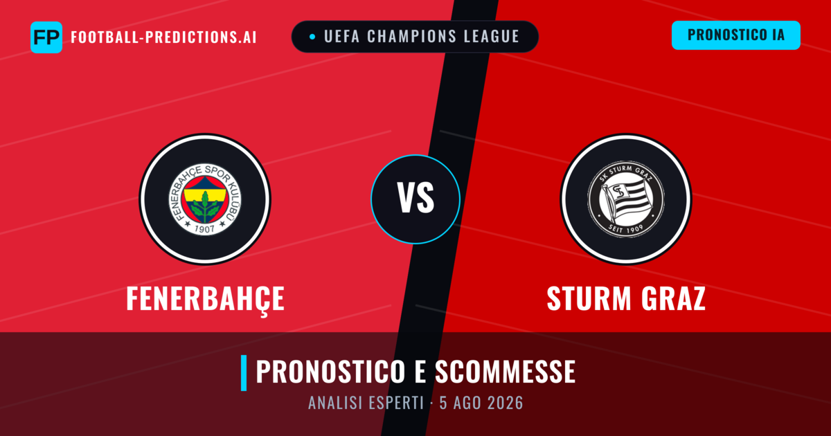 Fenerbahçe vs Sturm Graz — pronostico e anteprima del match