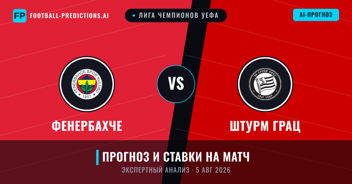 Фенербахче – Штурм Грац — прогноз и превью матча