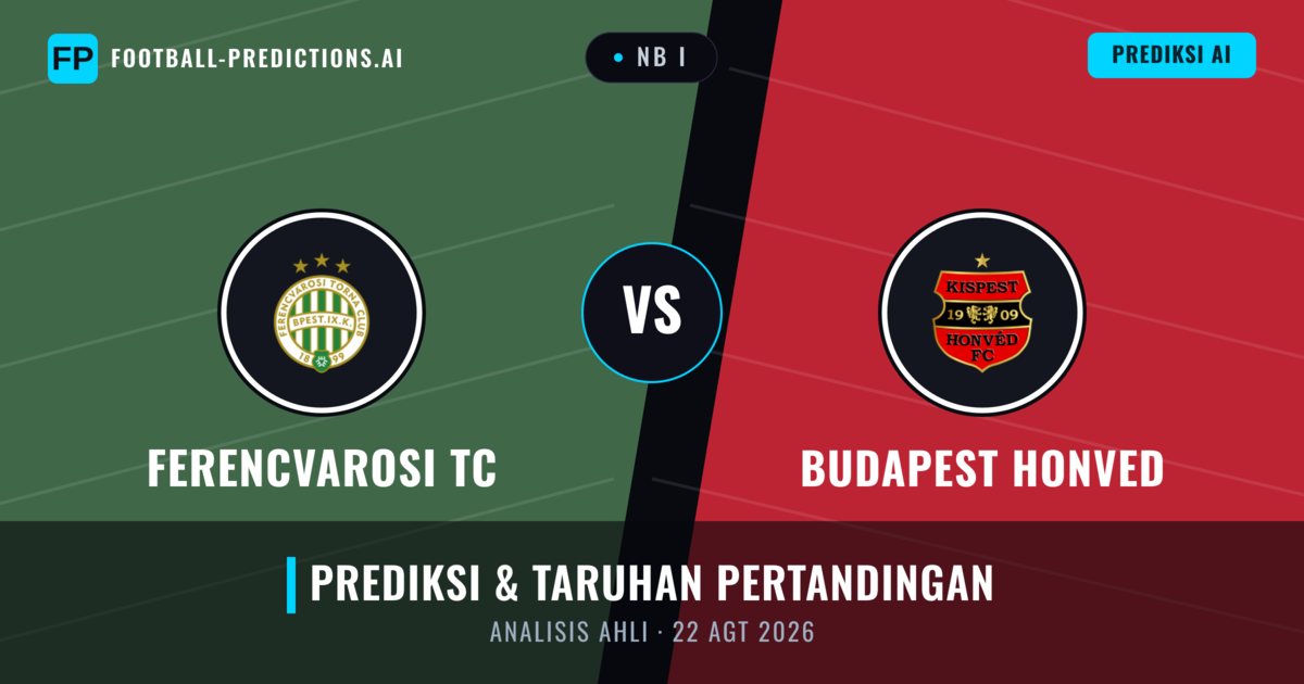 Ferencvárosi TC vs Budapest Honvéd — prediksi dan pratinjau pertandingan