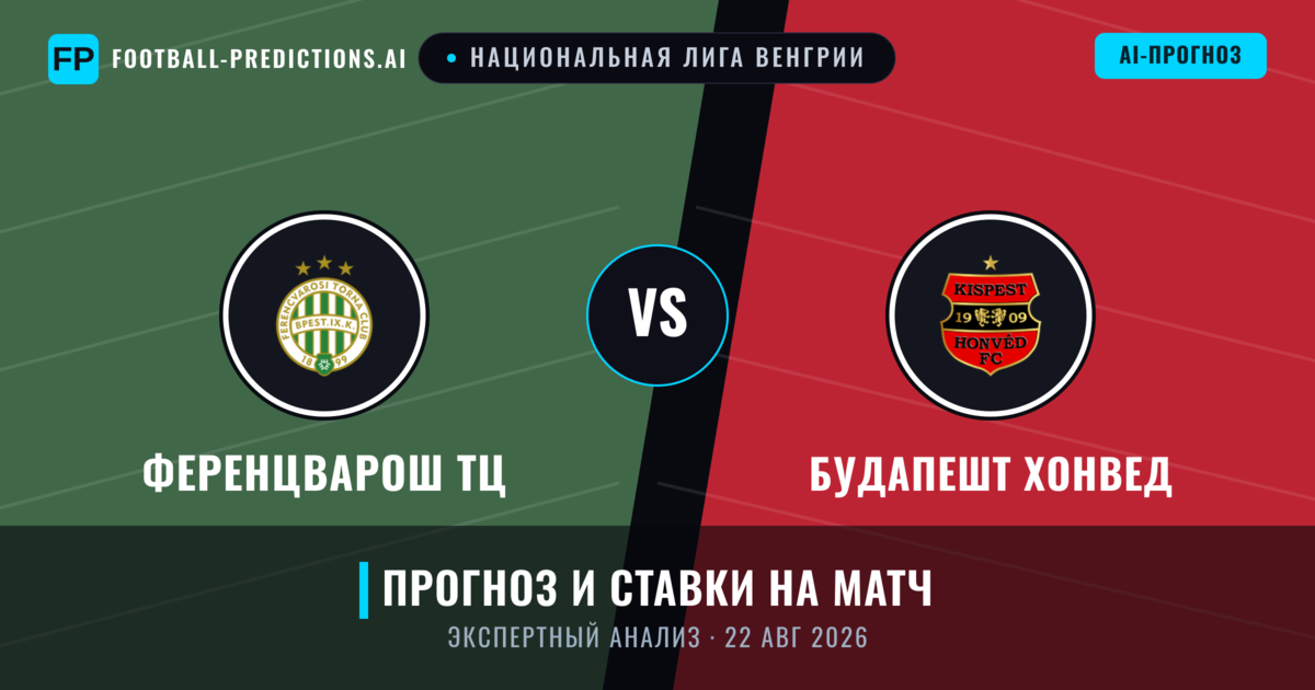 Ференцварош ТЦ – Будапешт Хонвед — прогноз и превью матча