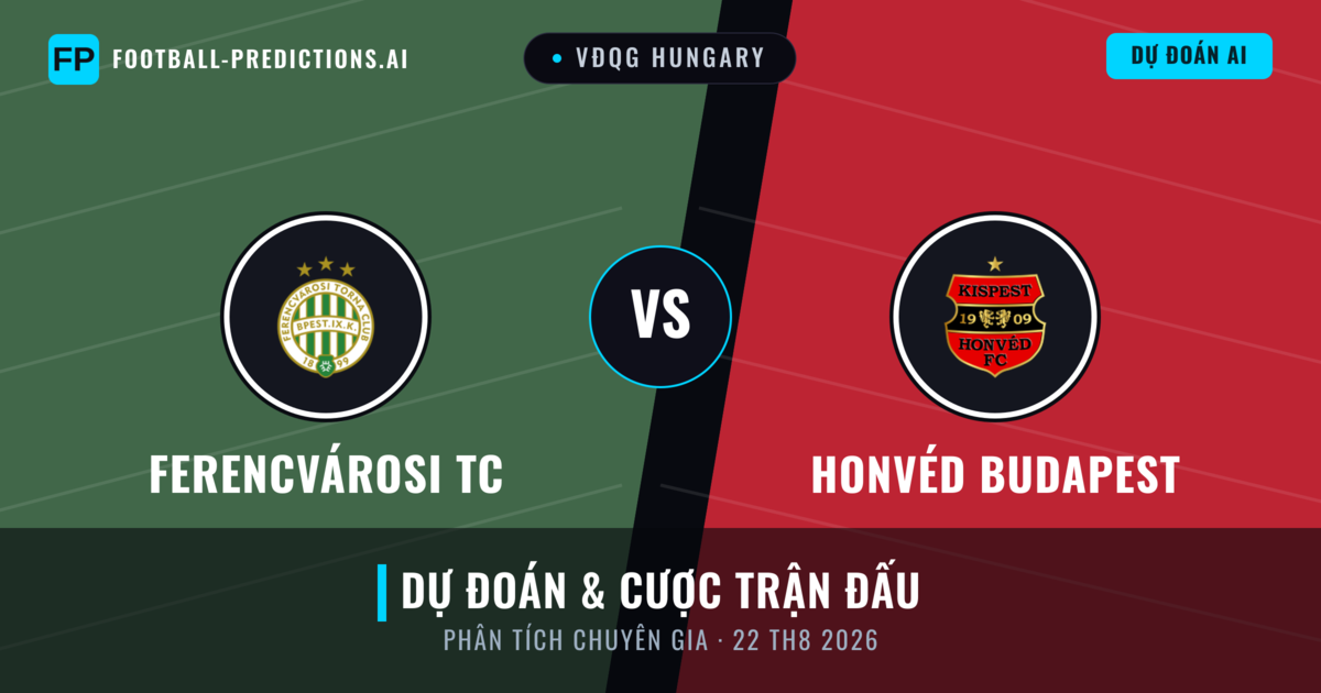 Ferencvárosi TC vs Honvéd Budapest — dự đoán và xem trước trận đấu