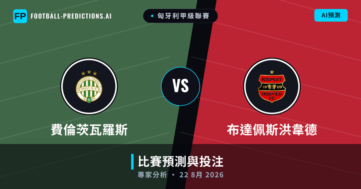 費倫茨瓦羅斯 vs 布達佩斯洪韋德 — 比赛预测和前瞻