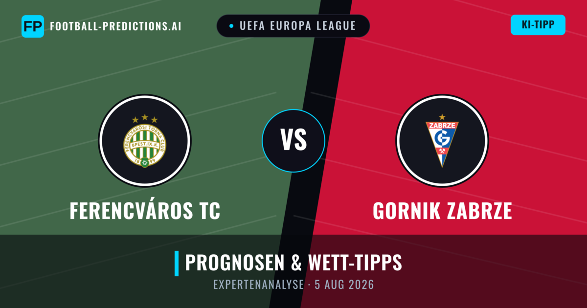 Ferencváros TC vs Gornik Zabrze — Prognose und Spielvorschau