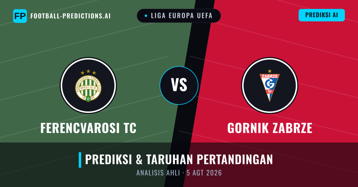 Ferencvárosi TC vs Gornik Zabrze — prediksi dan pratinjau pertandingan