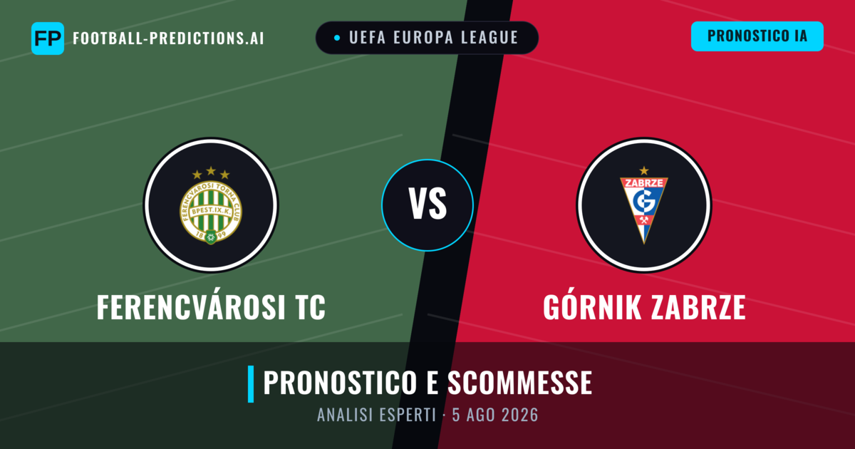 Ferencvárosi TC vs Górnik Zabrze — pronostico e anteprima del match