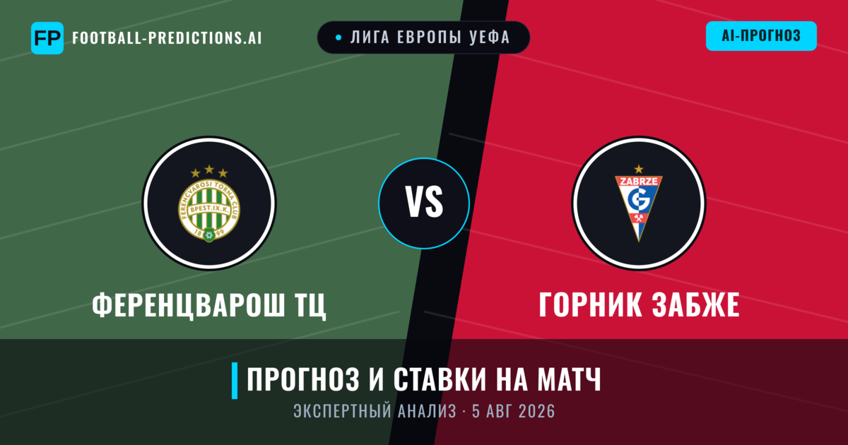 Ференцварош ТЦ – Горник Забже — прогноз и превью матча