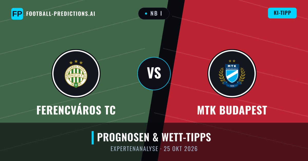 Ferencváros TC vs MTK Budapest — Prognose und Spielvorschau