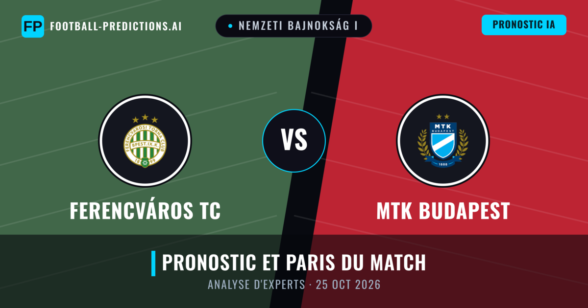 Ferencváros TC vs MTK Budapest — pronostic et avant-match