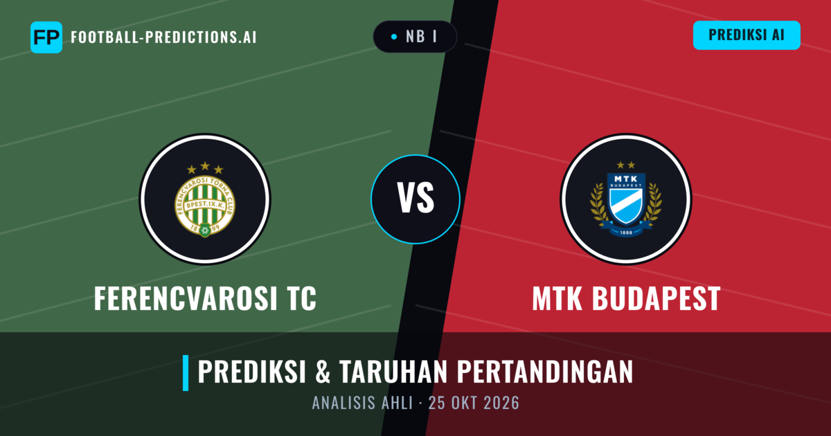 Ferencvárosi TC vs MTK Budapest — prediksi dan pratinjau pertandingan