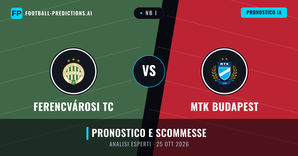 Ferencvárosi TC vs MTK Budapest — pronostico e anteprima del match