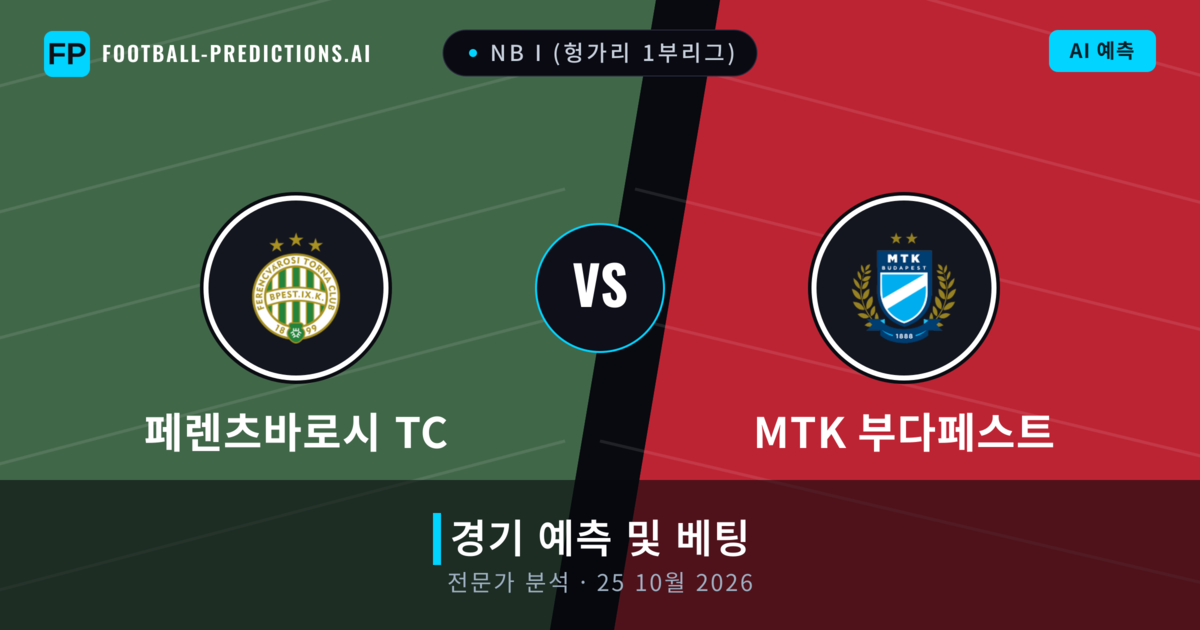 페렌츠바로시 TC 대 MTK 부다페스트 — 경기 예측 및 프리뷰