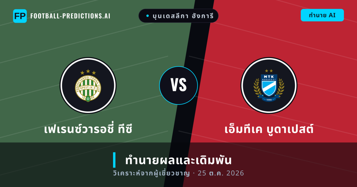 เฟเรนซ์วารอชี่ ทีซี พบ เอ็มทีเค บูดาเปสต์ — ทำนายผลและพรีวิวการแข่งขัน