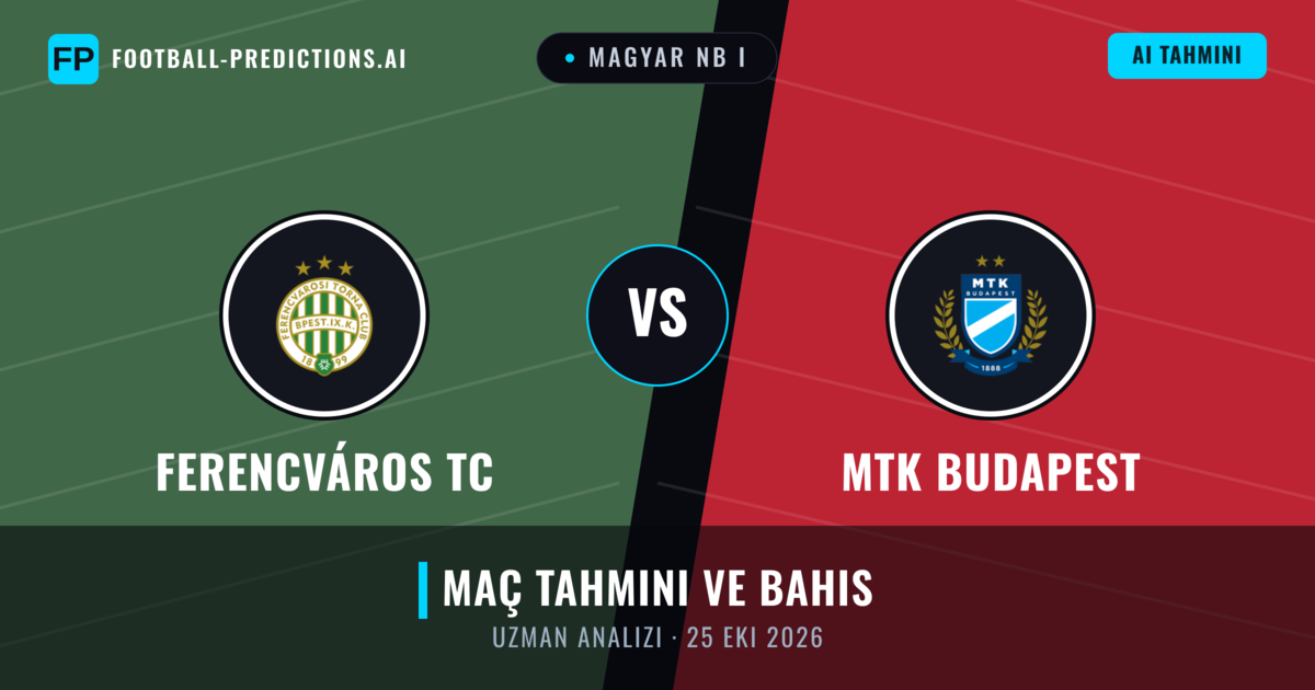 Ferencváros TC - MTK Budapest — maç tahmini ve önizleme