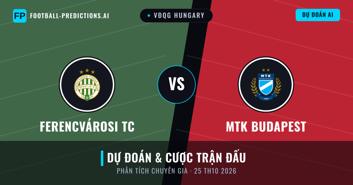 Ferencvárosi TC vs MTK Budapest — dự đoán và xem trước trận đấu