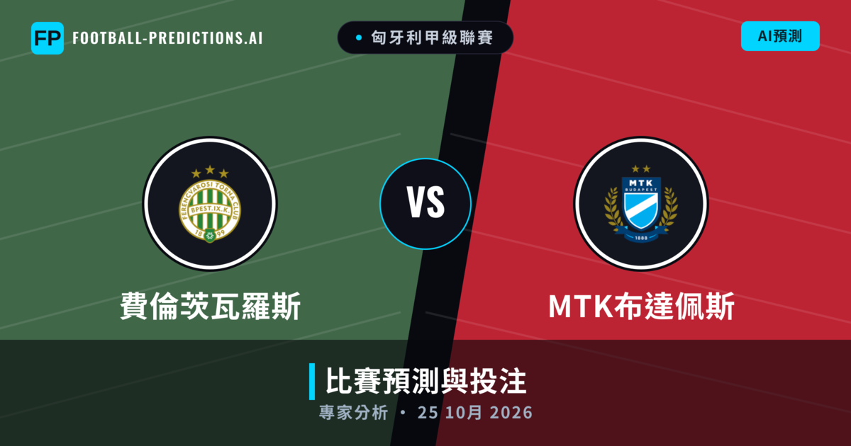 費倫茨瓦羅斯 vs MTK布達佩斯 — 比赛预测和前瞻