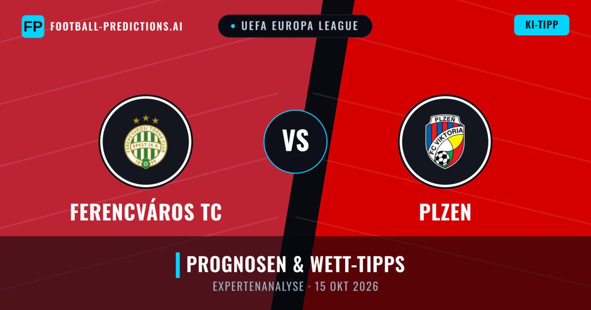 Ferencváros TC vs Plzen — Prognose und Spielvorschau