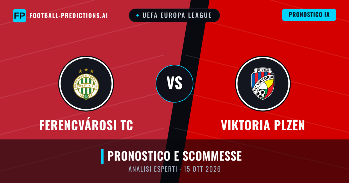 Ferencvárosi TC vs Viktoria Plzen — pronostico e anteprima del match